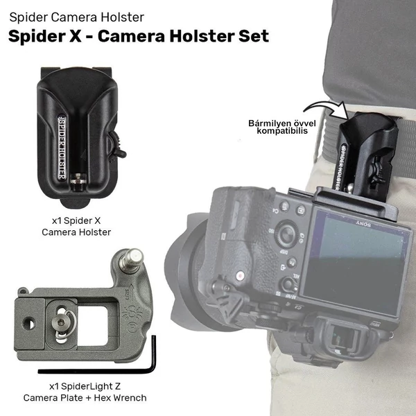 Spider Holster Spider X szett