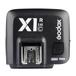 Godox X1R S vevő Sony Godox X1R S vevő Sony