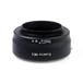 Kép 3/3 - ROLLIN (FUSNID) EXA-SONY E (NEX) adapter