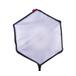 Rotolight Anova Softbox Kit Rotolight Anova Softbox Kit