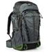 MINDSHIFT GEAR Rotation 50L+ Hátizsák MINDSHIFT GEAR Rotation 50L+ Hátizsák